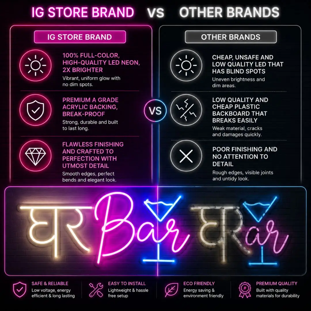 Modern Ghar Bar Neon Sign wall artwork